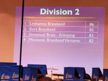 Vinst i division 2 på Brassbandsfestivalen 2021